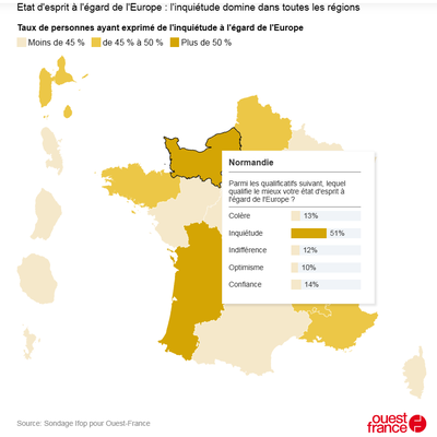Sondage catastrophique sur l'image de l'Europe: les Français votent pour la préférence... régionale !
