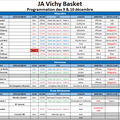 Programmation des 9 & 10 décembre