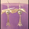 Boucles d'oreilles tour eiffel