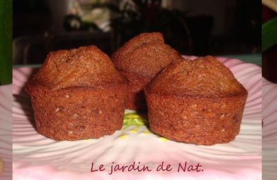 Les minis muffins de Modestie