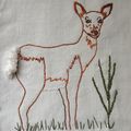 Journal textile 2021 # 11