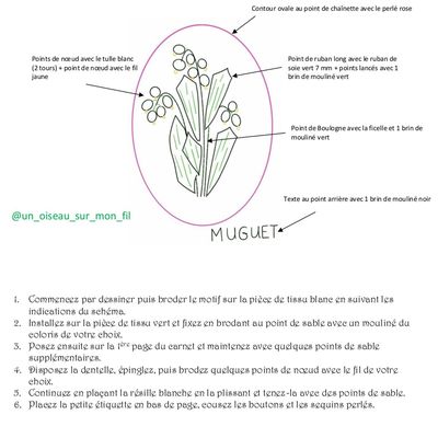 Carnet Textile FLEURS brodées > Muguet