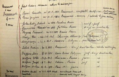 9 juifs arrêtés à Beaumont en 1944