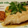 Pintade rôtie au cognac, pommes poêlées et polenta aux pois verts