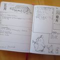 Plan with me - Mai 2025
