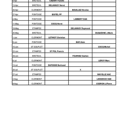Artois Lys Secteur : Samedi 18 Octobre 2025