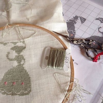 Reprise dans un esprit boudoir