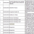 Demandes d'essais en plein champ dans l'UE en 2010 une liste qui s'allonge on peut aussi trouver Biogemma !! avec un tel nom on 