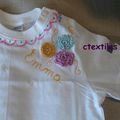 ti-shirt customisés pour petites filles modèles