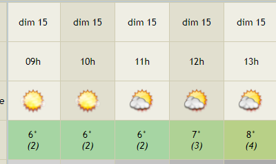 dimanche 15 décembre