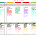 Menus du 4 au 10 Mai