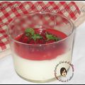 Panna cotta citron, écrasé de framboises et menthe 