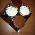 Dessert gourmand du week-end : 1 recette au chocolat, 2 présentations !