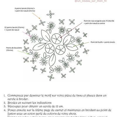 Carnet textile Fleurs Brodées > page 10