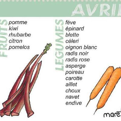 Fruits et légumes d'avril