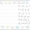 La science passe par l’apprentissage de l’arabe