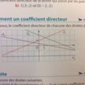 1ES lire graphiquement un coefficient directeur 