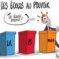 Nos députés - Episode 4