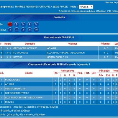 Planning de la phase 2