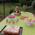 BUFFET ANNIVERSAIRE