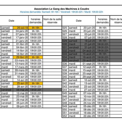 Agenda des sessions 2020