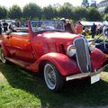 La Renault KZ18 spider de 1936 (7 ème Rohan Locomotion à Saverne)