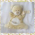 Doudou Peluche Marionnette Ours Beige Echarpe Rayée Pommette