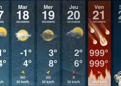 Météo de la semaine !