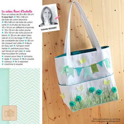 Mon cabas fleuri sur Modes et Travaux ! 