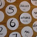 Des images et des dates