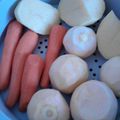 PLAT : Magret de canard , orange et légumes d'hiver