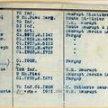 Soldat Maurice Vacher 72e RI