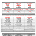 Convocations semaine 42