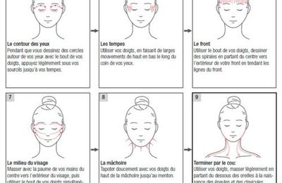 Un massage facile à réaliser pour votre visage