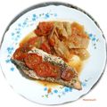 Papillote de saumon et côtes de bettes à la tomate