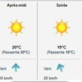 Enfin un dimanche de printemps 