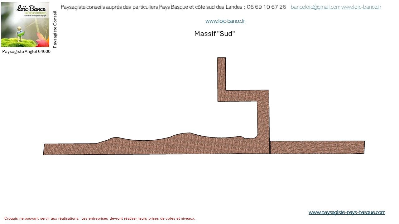 Paysagiste Anglet, Paysagiste conseils aux particuliers, calcul surfaces et volumes des massifs.