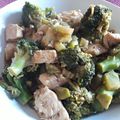 poulet aux broccolis ail gingembre