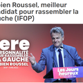 Fabien Roussel : meilleur candidat pour rassembler la gauche