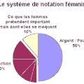 La fille qui ne sait jamais ce qu'elle veut... 