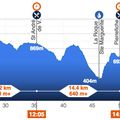 TEMPLIERS 2018