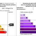 la campagne à 35 minutes de Paris