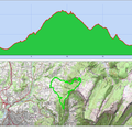 Détails des parcours!