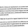 3. ALOEDIS, une augmentation exponentielle du prix des actions potentiellement au profit du franchisé ZOUARI