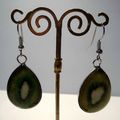 BOUCLES D'OREILLES KIWI