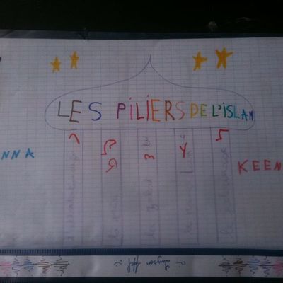 Lapbook "les piliers de l'Islam"