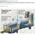 Notre-Dame et les milliardaires 