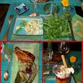 RECETTES SALADE DE DOUCETTE ET POULET AU COMBAVA AVEC DES PAK CHOY