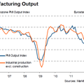 Sans croissance (inflationniste), point de salut !