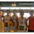 2. Euro Basket : Les participants benjamins
